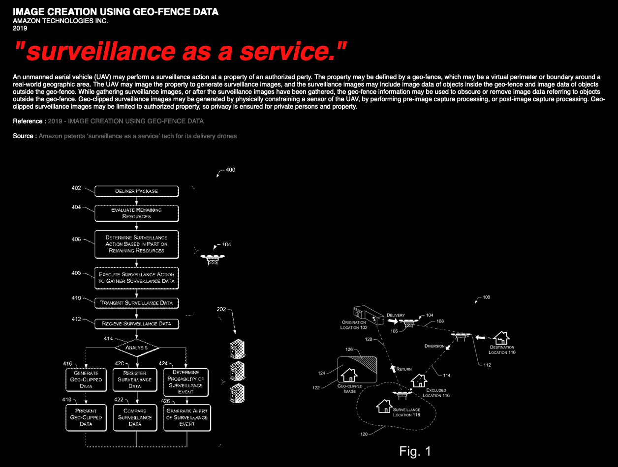 INDUSTRIAL PROPERTY CURIOSITY CABINET. IMAGE CREATION USING GEO-FENCE DATA, &quot;surveillance as a service.&quot;, diagrama detalhando servi&ccedil;o de vigil&acirc;ncia consentida por drone/diagram detailing surveillance service with UAV (unmanned aerial vehicle) at the property of an authorised party, AMAZON TECHNOLOGIES INC., 2019