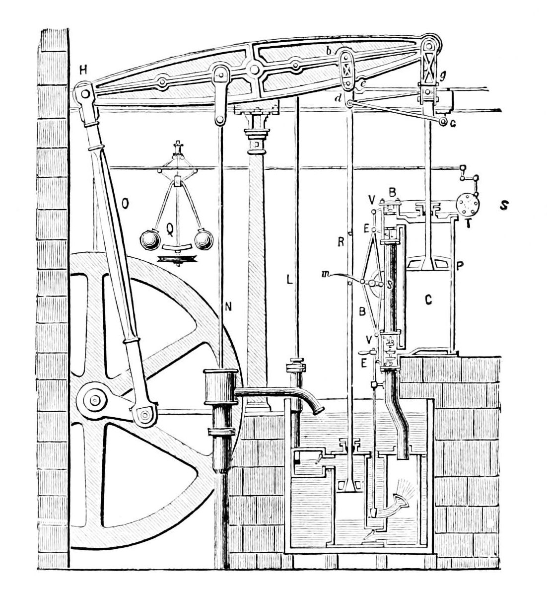 WATT, James, Watt steam engine/Desenho da M&aacute;quina a vapor de 1780, in The Popular science monthly, Vol. XII, D. Appleton and Company, New York, Novembro/November 1877- Abril/April 1878