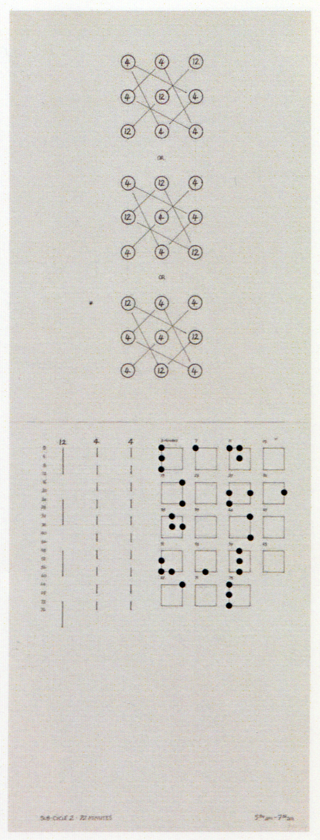 McCALL, Anthony. Fire Cycles III, Sub-Cycle Two: 72 Minutes 5:54 AM - 7:06 AM, &#39;partitura&#39; para evento no Museum of Modern Art Oxford/score for event at Museum of Modern Art Oxford, 9 Junho/June 1974&nbsp;